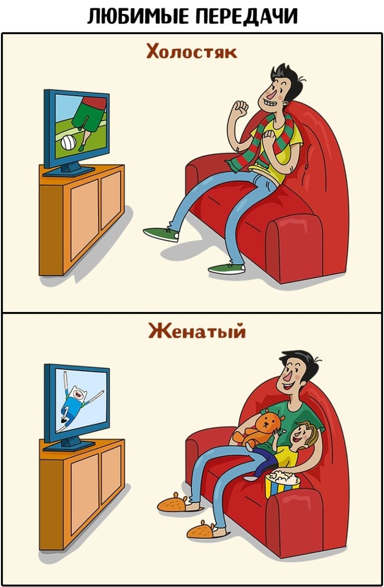 Жизнь холостяка после свадьбы Жизнь холостяка после свадьбы